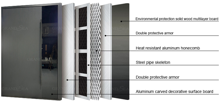 slide and pivot aluminium doors