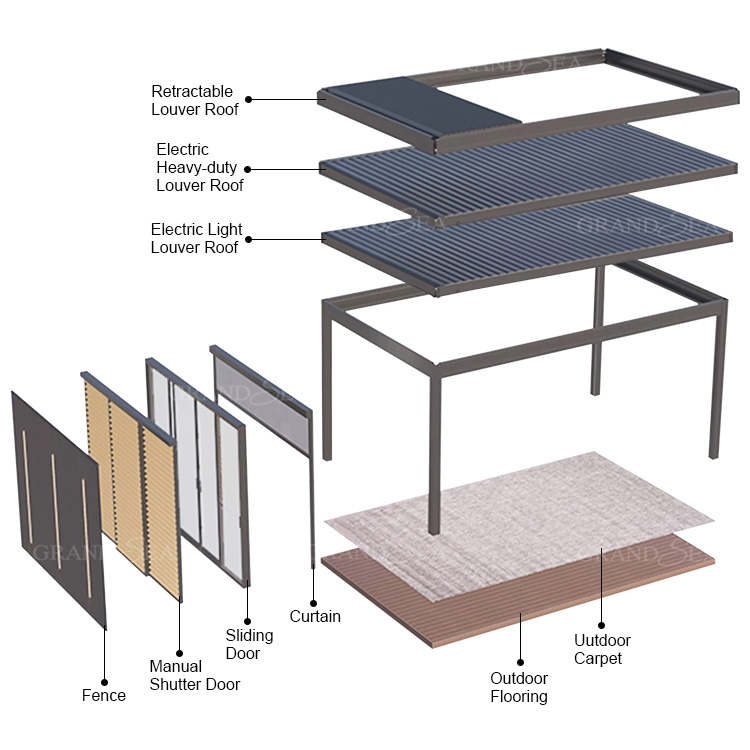 motorized aluminum waterproof pergola